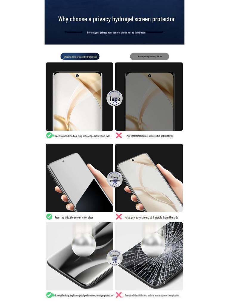 Мягкая защитная пленка Moto Edge70/Signature HD от подглядывания и гидрогелевый защитный экран Moto G100 с функцией конфиденциальности