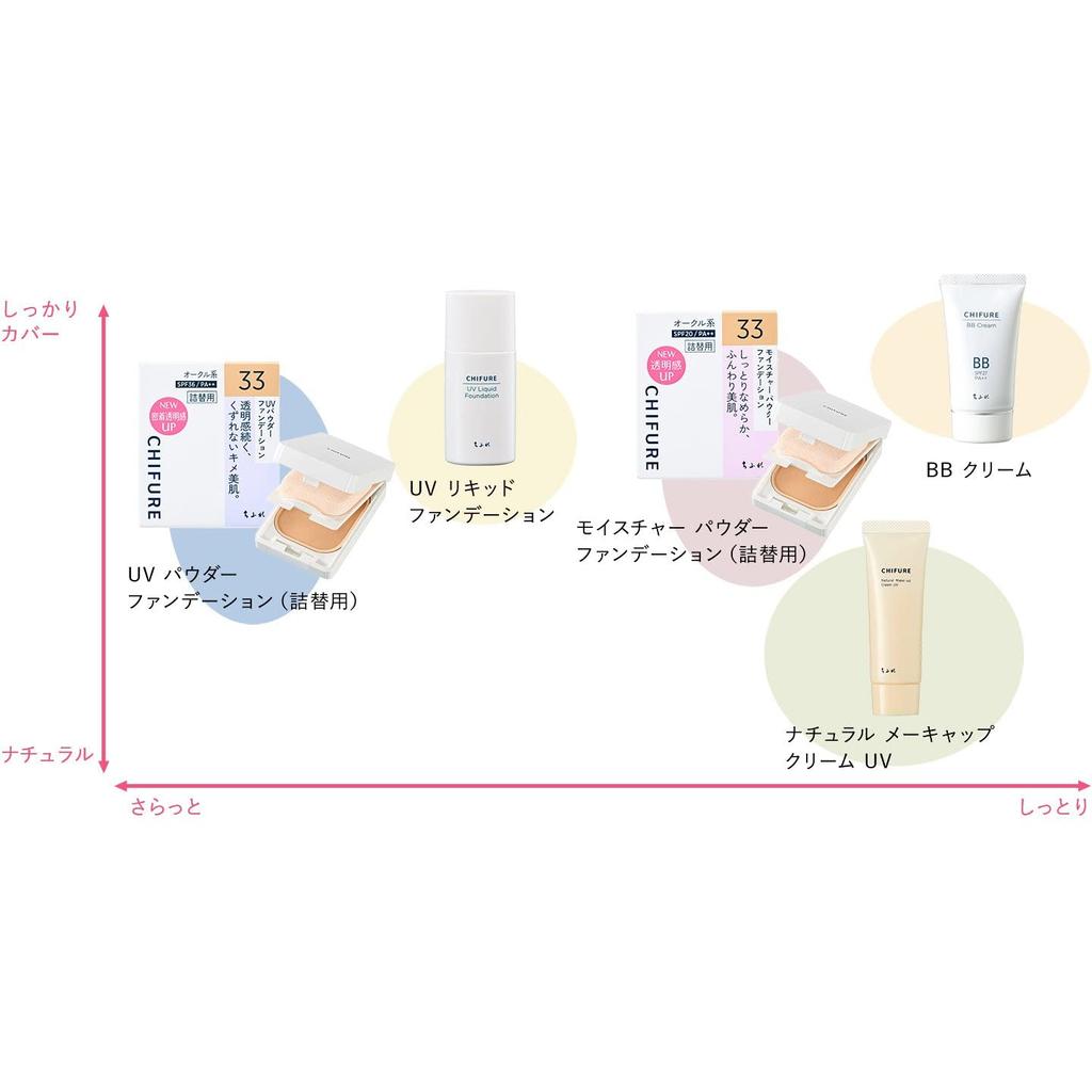 Увлажняющая пудра Chifure Powder Foundation N Sponge