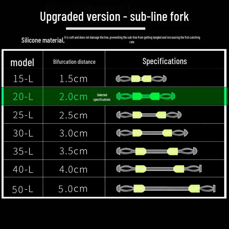 Улучшенный силиконовый вертлюжный коннектор-поводок с защитой от запутывания и быстрым отсоединением