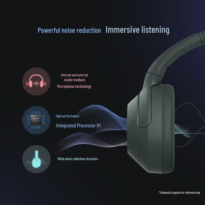 Sony ULT WEAR WH-ULT900N Беспроводные полноразмерные наушники с шумоподавлением