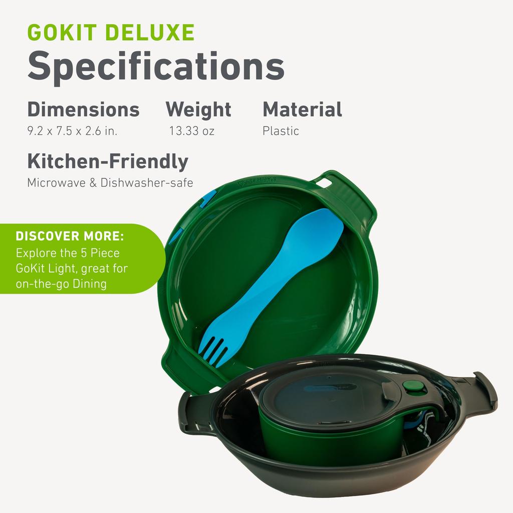 Humangear GoKit 7 Tools Легкий походный набор с переносными изолированными походными принадлежностями и зубочистками Идеально подходит для кемпинга в дороге Deluxe