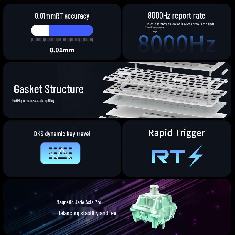 Redragon M82PRO Gasket Кастомная механическая клавиатура