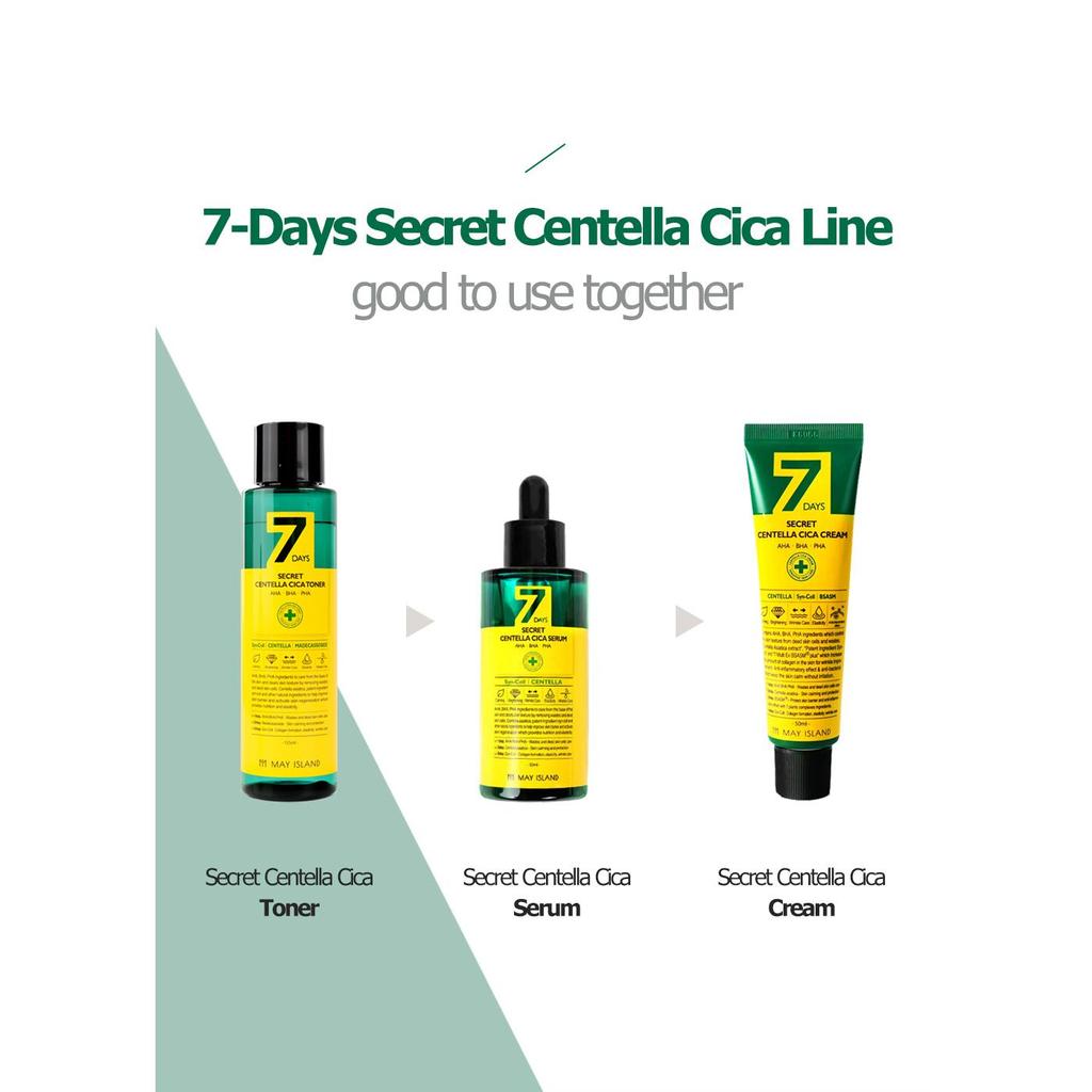 [MayIsland] 7 Days Secret Centella Cica Очищающая пенка (150мл)