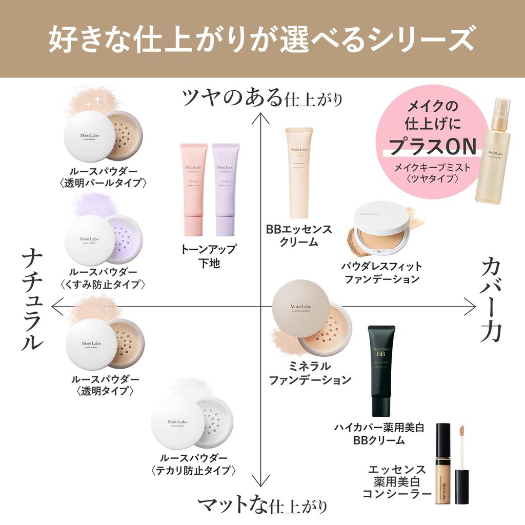Moist Labo Mineral Foundation Natural Beige SPF50 Ограниченная серия, упаковка Сделано в Японии < > PA++++