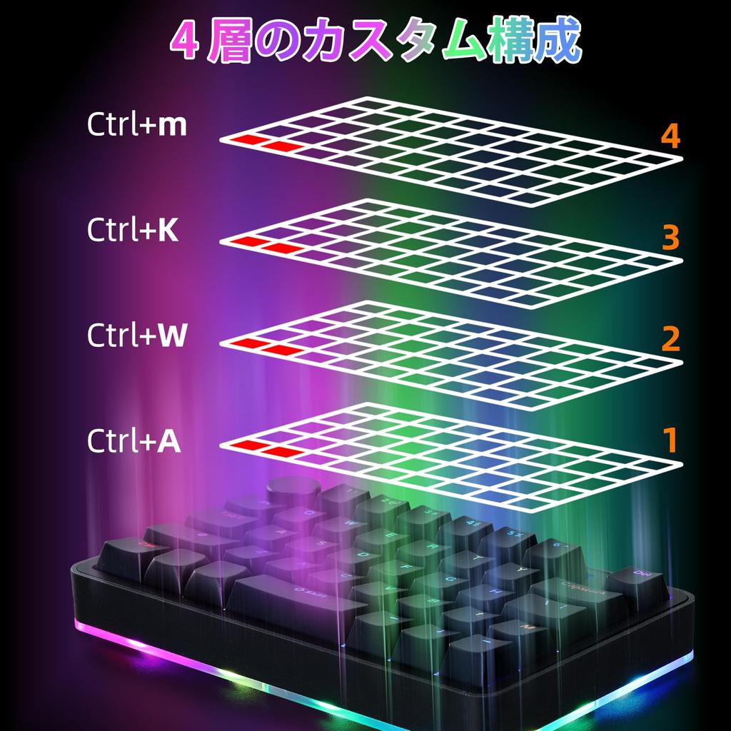 Koolertron Macro Gaming Mechanical Latest Rotary RGB 39 Gaming Blue Mini Shortcut Small Suitable for Video and Drawing One-handed Keyboard, Keyboard,