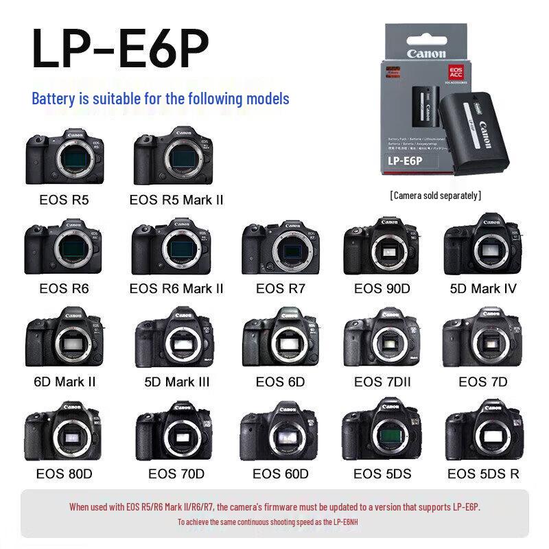 Canon Оригинальный аккумулятор LP-E6P, штепсель CN (адаптер в комплекте)