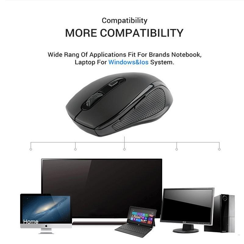 1 шт., 2,4 ГГц, беспроводная батарея, мышь, портативная эргономичная компьютерная бесшумная мышь, аксессуары для настольных ноутбуков