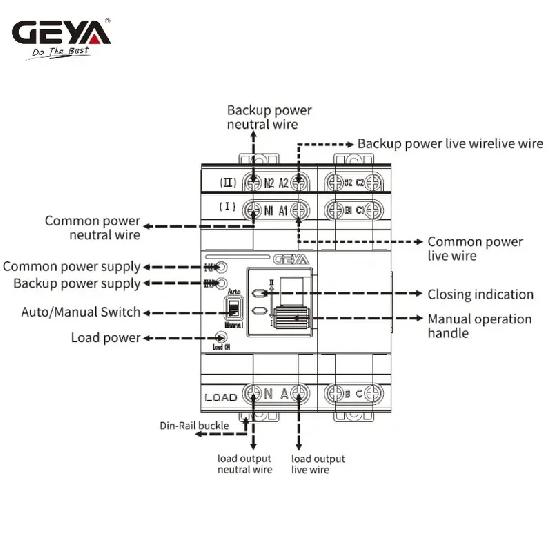 GEYA G2R DIN-рейка 2P 4P АВР Автоматический переключатель двойного питания Электрические селекторные переключатели Бесперебойное питание 63А 110В 220В