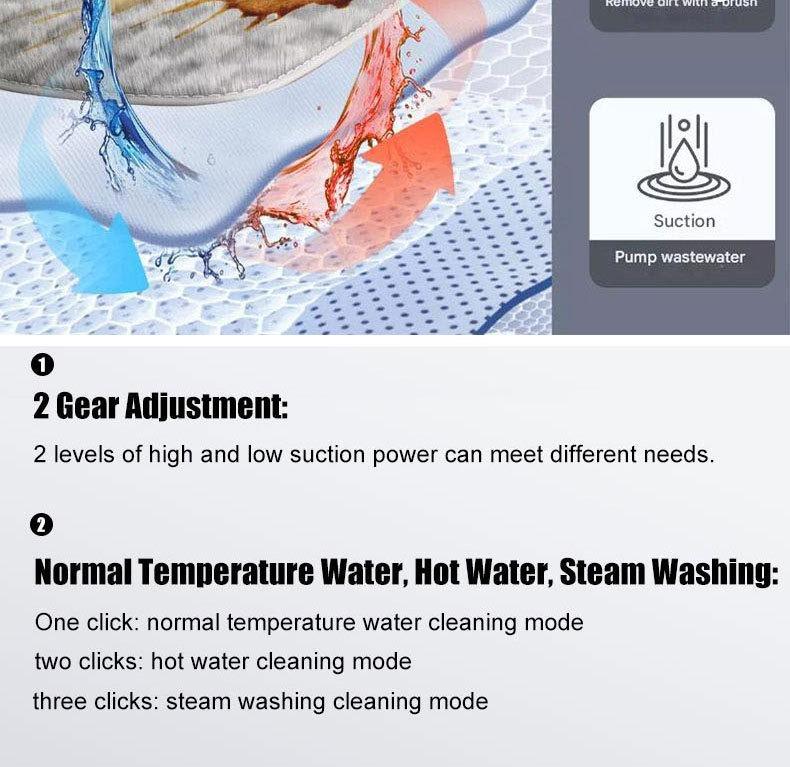 Компактная многофункциональная машина для чистки обивки и ковров со встроенным распылением и всасыванием