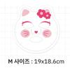 Маска для кошки Pink Princess Kids Coco, размер M, 5 шт., 1 шт.