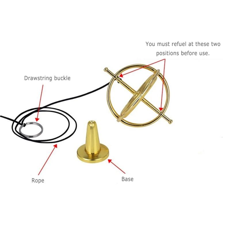 Metal Self-balancing Finger Gyroscope Toy Anti-gravity Colorful Metal Gyro Adults Kids Decompression Relief Spinning Toy Gift