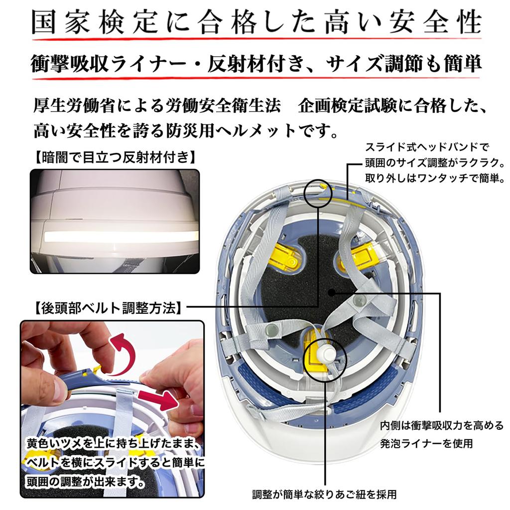 CLEAN HOUSE Disaster Prevention National Certification A4 Includes Reflective Compact Helmet, Foldable, Passed, Size, White, Adult, Foldable,