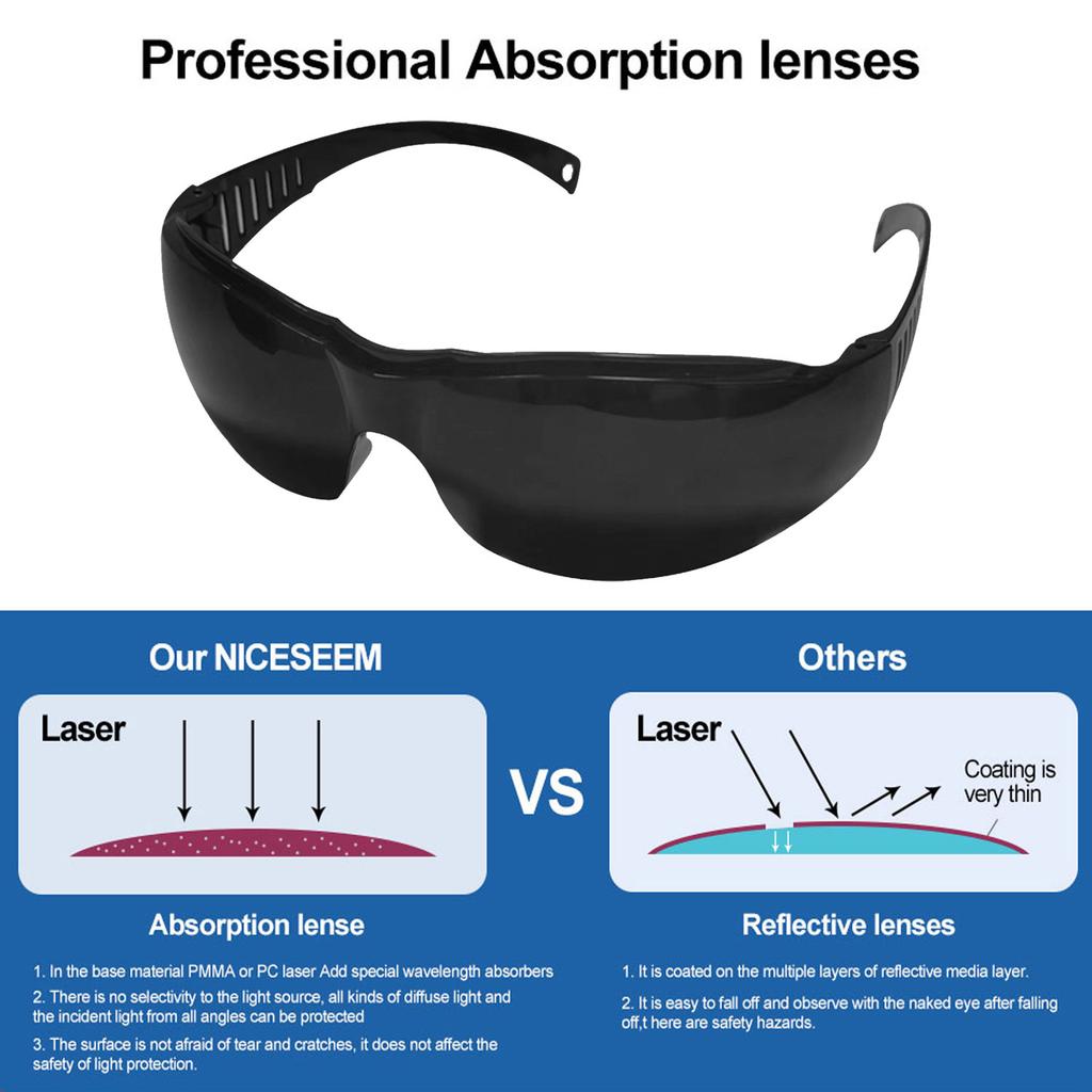 Красота IPL лазерные защитные очки очки повязка на глаз для сильного лазера OPT татуировки фотон пациент клиника веснушки очки