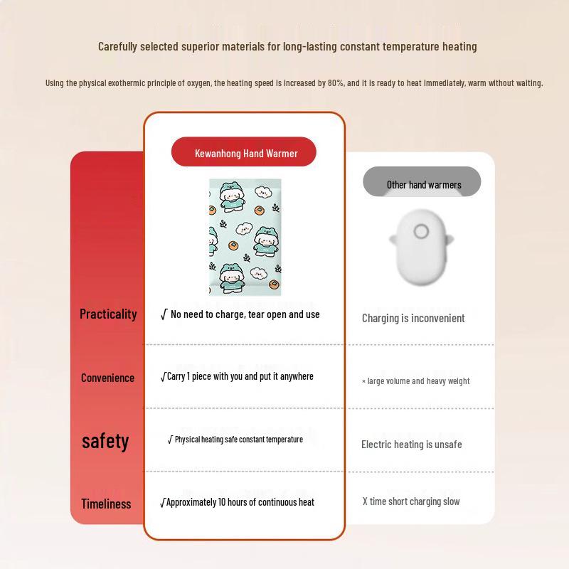 Cute Cartoon Self-Heating Hand Warmer: Constant Temperature Winter Warmth for Students