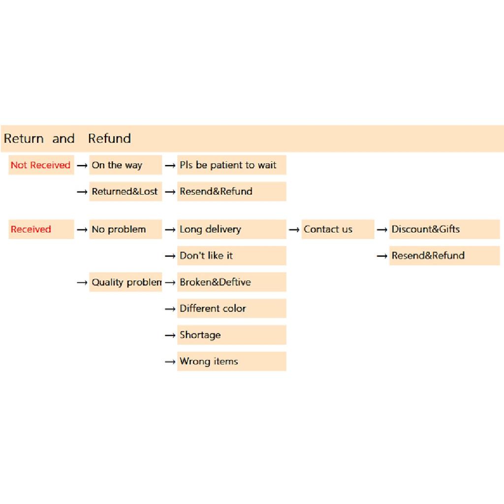 Настоящие волосы, кроличий хвост, анальные секс-игрушки с отделяемой металлической анальной пробкой Anue для пары, флирта, очаровательные косплей-игры, эротические