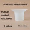 Конвертер диаметра фланца и накладка на сосок для молокоотсоса без рук