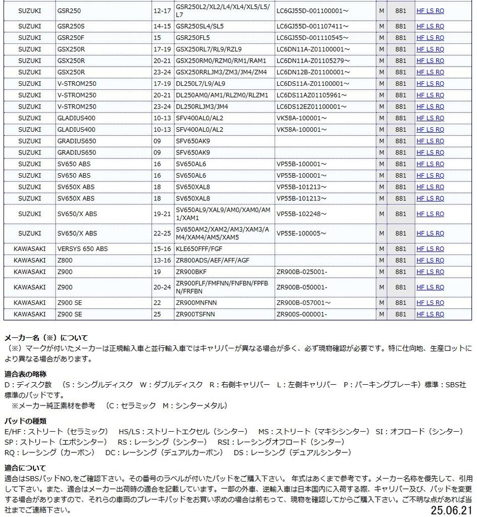 Kitaco SBS Brake Pad 881LS Sintermetal CBR250R CB250F CB650F GSR250 Gradius 400/650 GSR750 Versis 777-0881030