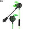 Reduction Headsets Wired with Dual Dynamic Earphones In-Ear Mic
