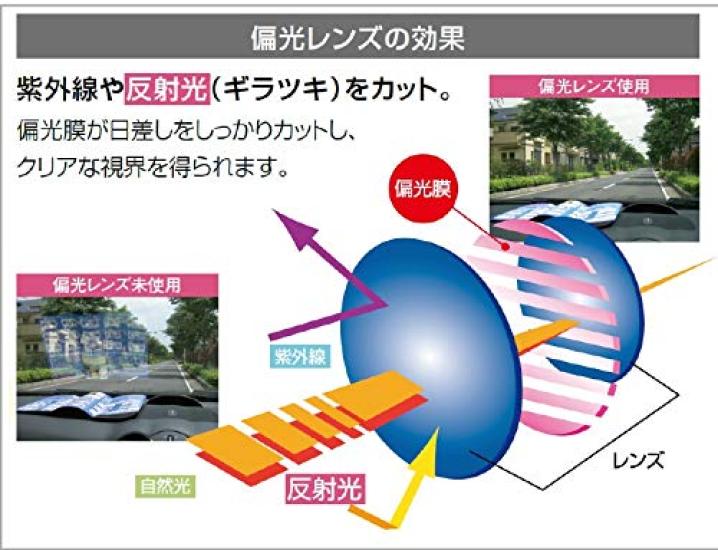 Сделано в Японии Поляризованные солнцезащитные очки-клипсы с защитой от ультрафиолета Защита UV400 Ультралегкие Откидные Большие Очень Большие Широкие Прохладный