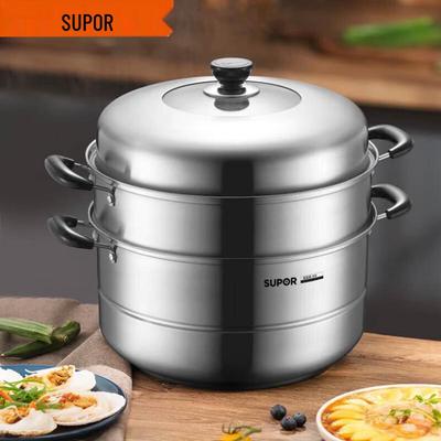Кухонная утварь – Пароварки