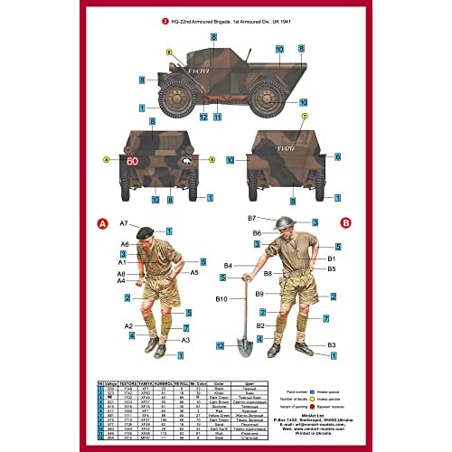 Miniart 1/35 Dingo Британский разведывательный автомобиль MK.1a Фигурка Пластиковая модель