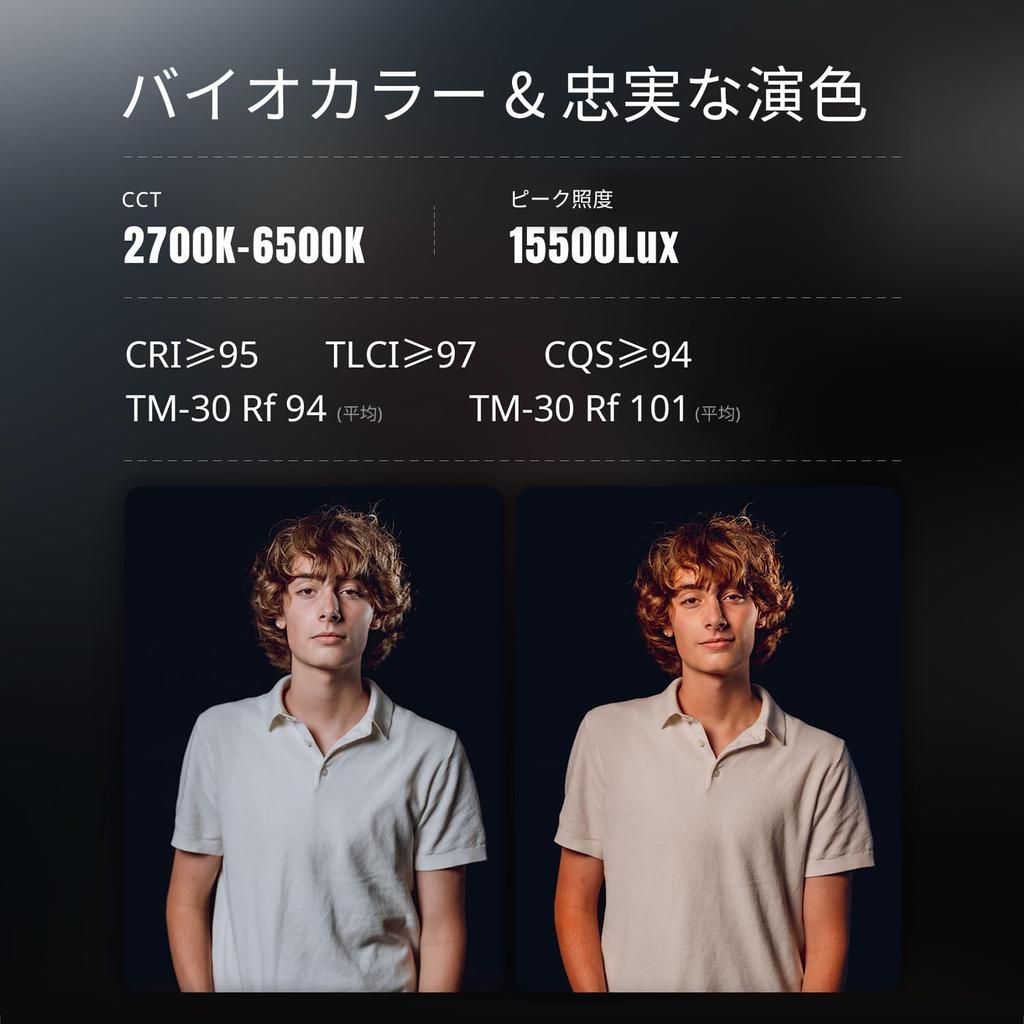 Flagship ZHIYUN MOLUS G300 300W LED Video Max 500W Photography 65100 Lux Compact Bowens Mount [Official Store] Light, Light, Bi-Color 2700K-6500K, @