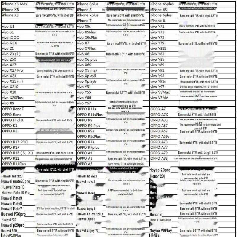 Прозрачный пылезащитный герметичный защитный чехол для мобильных телефонов - самозапечатывающийся пластиковый пакет для сенсорного экрана