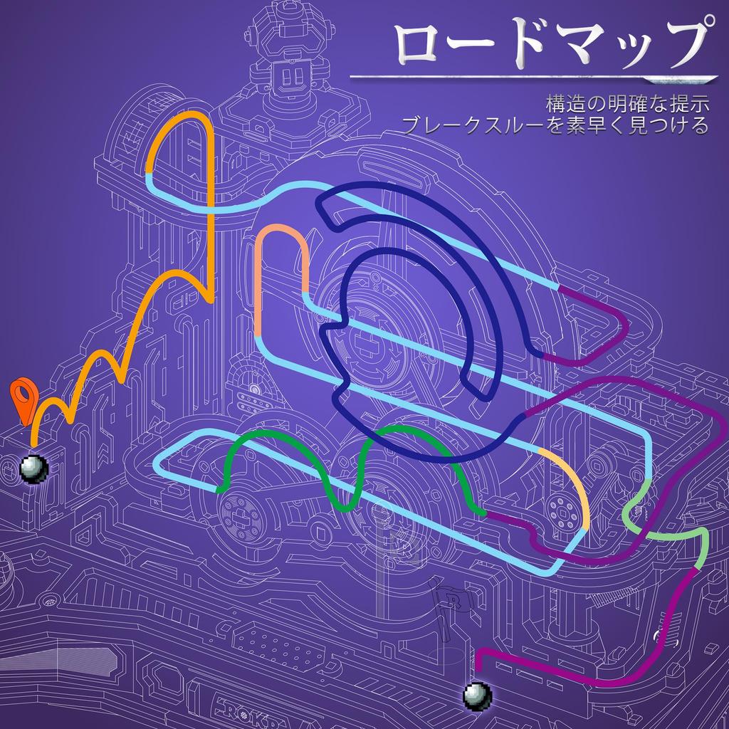 ROKR 3D Puzzle Labyrinth Ball, Wooden Steering Wheel Pinball Game Machine for Beginners, Assembly Kit, DIY Craft, Creative Model, Racing Board Game, 6