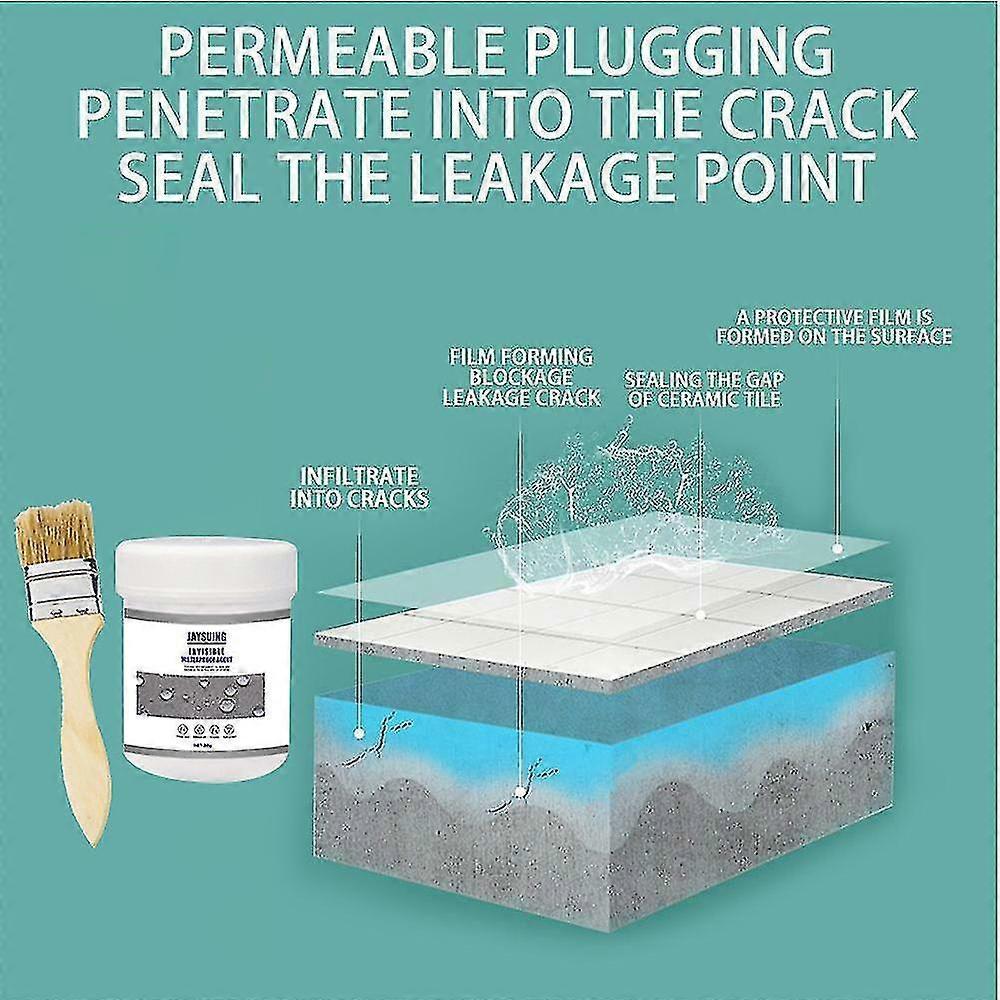 Practical Waterproof Invisible Pasteable Water-based Anti-leakage Agent - DD