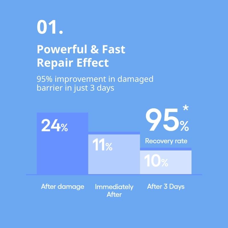 LANEIGE Крем-интенсив Water Bank Blue Hyaluronic (50 мл / 1,69 фл. унция)