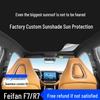 Шторка панорамной крыши Feifan F7/R7: Статическая адсорбция, Защита от солнца, Теплоизоляция, Блокировка света