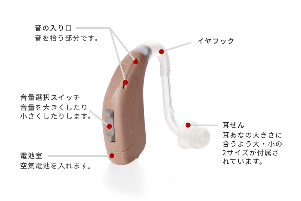 Цифровой слуховой аппарат XTM Коричневый A&M Заушный XT-MPA4-LR