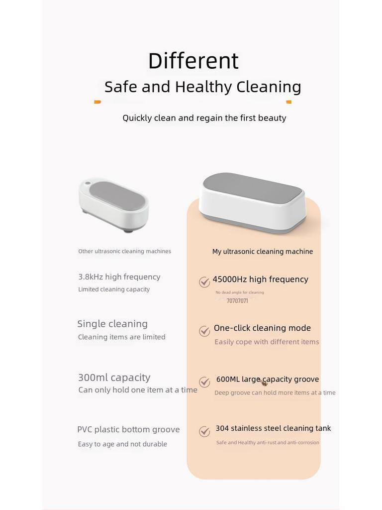 Ультразвуковой очиститель для очков, ювелирных изделий и зубных протезов