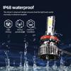 Roadsun Мини Светодиодная Автомобильная Фара H4 H7 12000Лм 6000K H1 H3 H11 H13 9012 9005 HB3 9006 HB4 9007 Дневные Ходовые Огни Туманные Фары