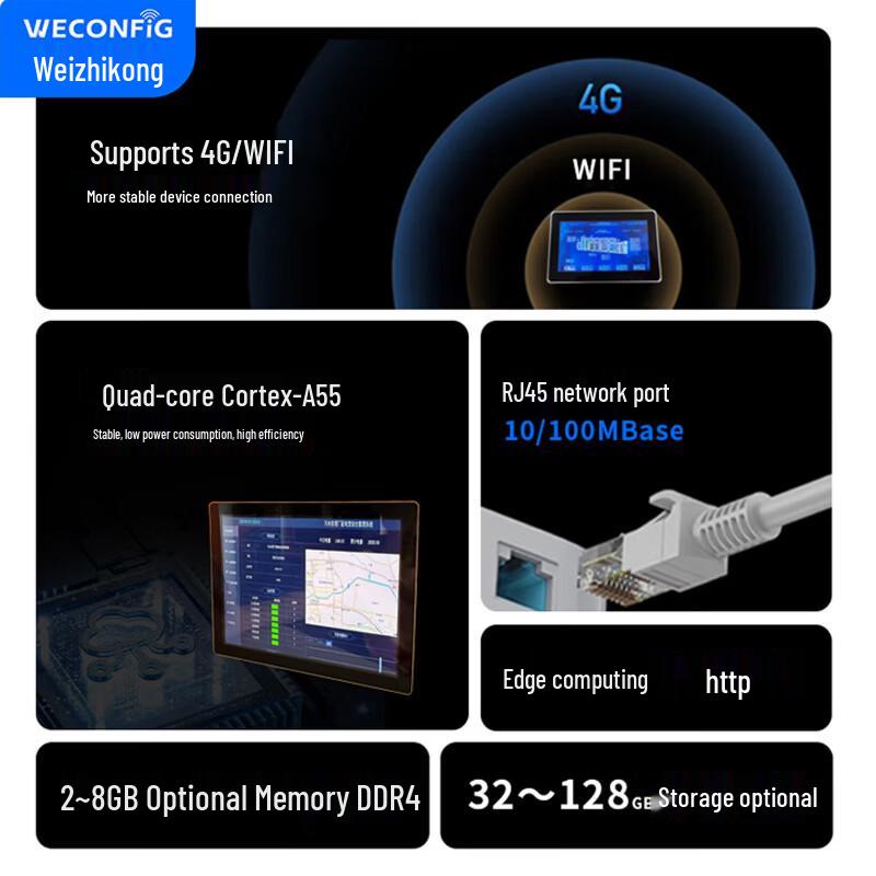 Wizcontrol UTCS-2415 Industrial IoT Gateway