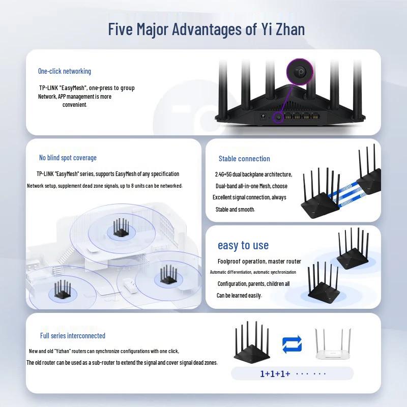 TP-LINK 1900M Dual-Band Gigabit Wi-Fi 5 Router (CN version)