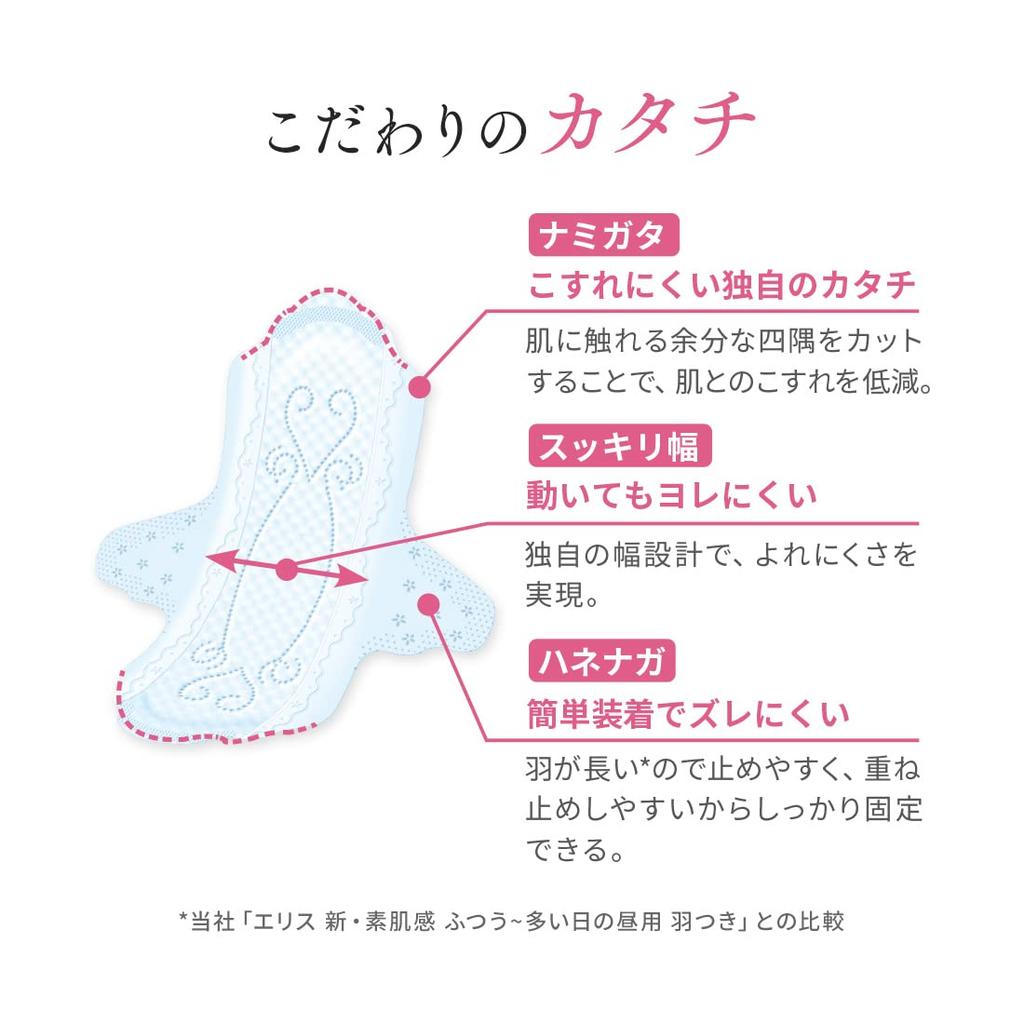 Ellis Bare Skin Feeling Super Slim with Simple Design Heavy Daytime 20 Sheets Wings, 23cm, (For Use),