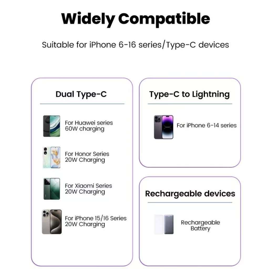 PD 20W/60W Cable Portable Keychain Short USB C to Type C Fast Charging Wire For Samsung Xiaomi iPhone 17 16 15 14 13 Support Data Transfer