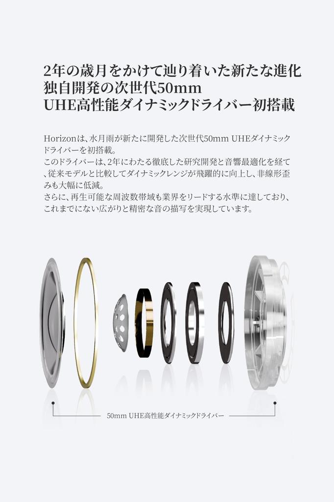 Suigetsuame MOONDROP Horizon HORIZON Мониторные наушники с 50-мм динамическими проводными PEN-динамиками с кромкой из жидкого силикона, съемными двойными динамиками,