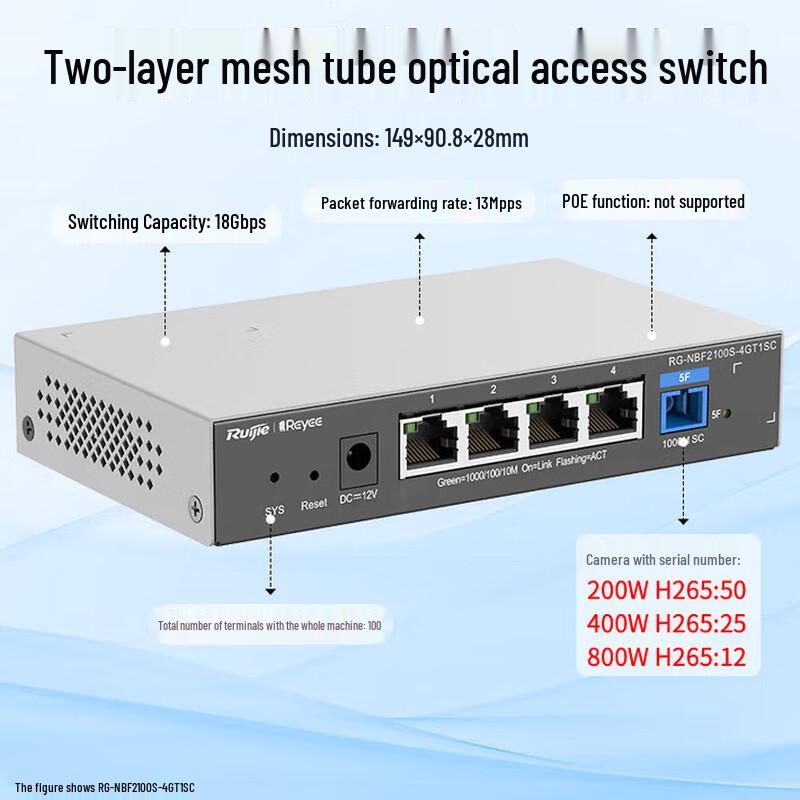 Ruijie RG-NBF2100S-4GT1SC Layer 2 Managed Access Switch ONU
