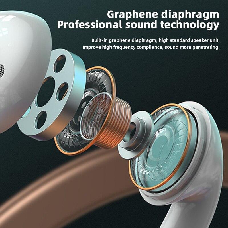 TWS Wireless Earphone 6D Sound Noise Cancelling HIFI Earphone Bluetooth 5.0 Mini Earbuds Headphones Pro3 Touch Control