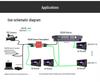 DeviceWell PD2011T 4K 12G-SDI Ультра HD Видео сплиттер: 1 вход, 3 выхода