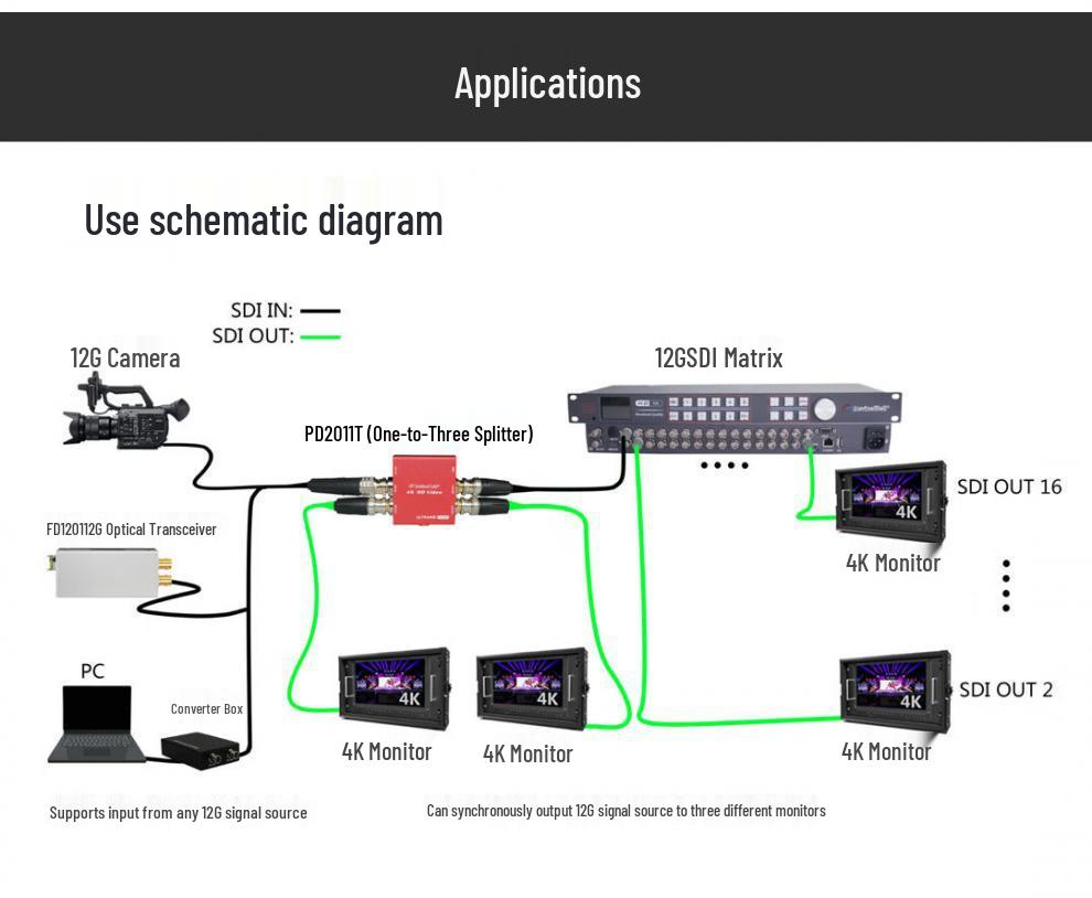 DeviceWell PD2011T 4K 12G-SDI Ультра HD Видео сплиттер: 1 вход, 3 выхода