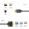 HDMI to VGA Adapter Cable