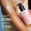 Unove Лосьон для тела Glow 290мл