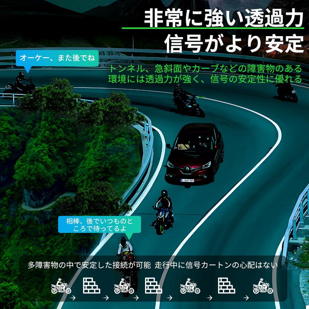 OBEST Motorcycle Innovative Mesh Communication Simultaneous Strong Stable 1000m Communication Bluetooth Helmet Music FM Bluetooth HIFI Sound IP67