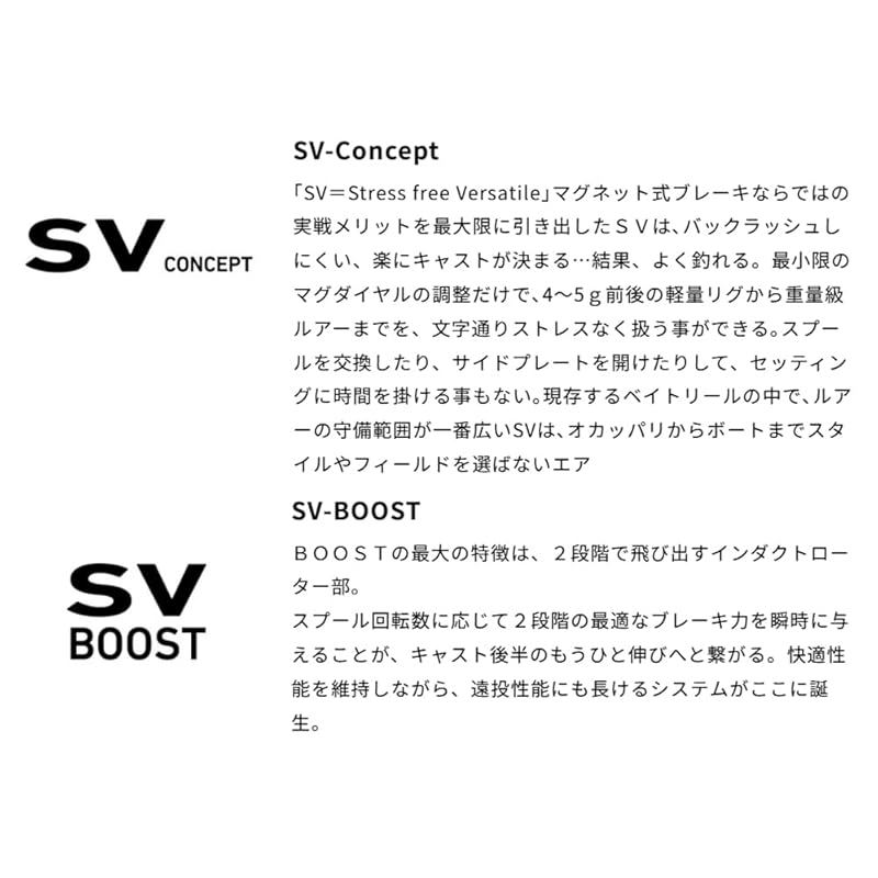 SLPWORKS Daiwa SLP Works RCSB SV BOOST PE 1000 G1 Черный
