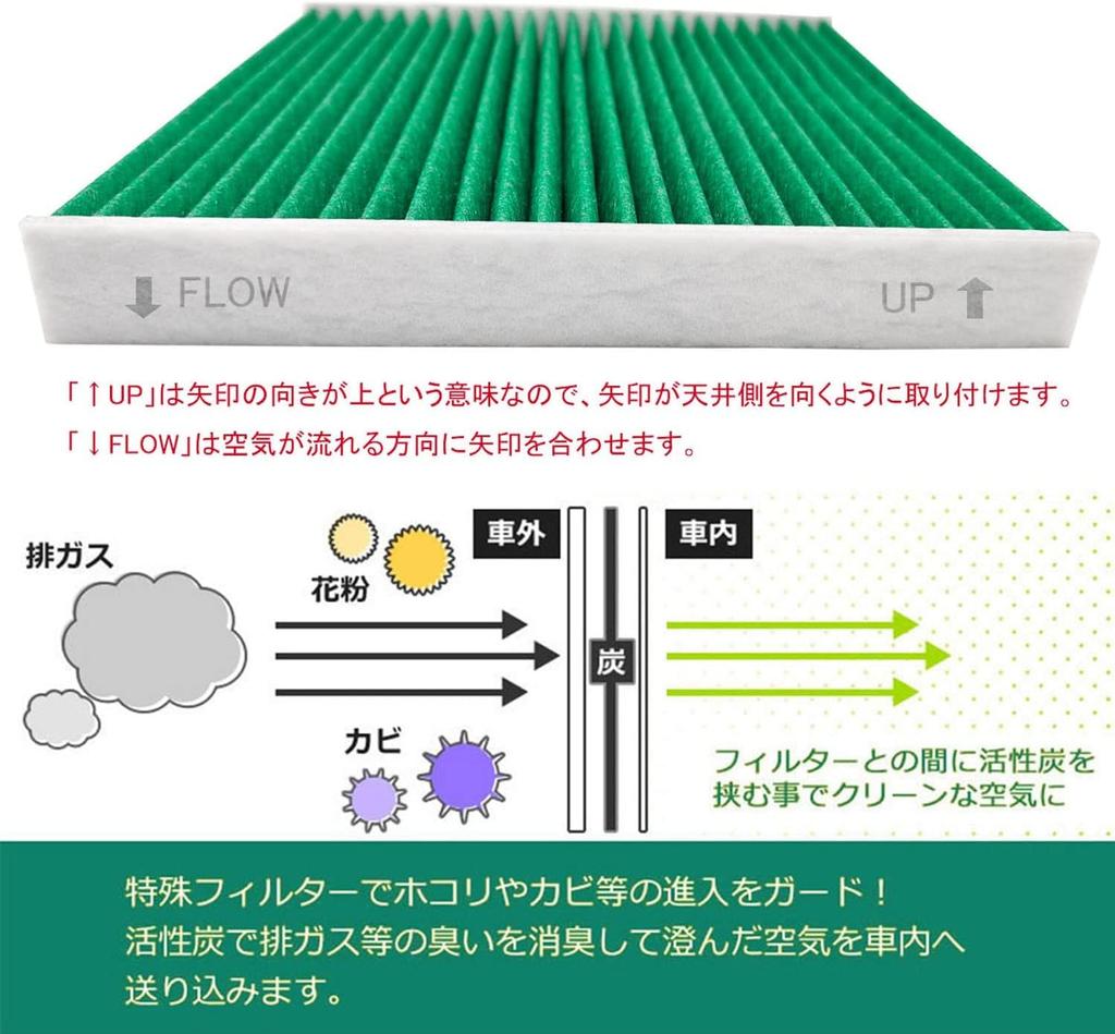 Spacia MK32S/MK42S Air Conditioner Filter Wagon R (MH34s MH44s) Flare (MJ34S MJ44S) Flare Wagon
