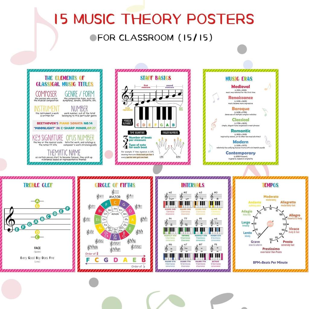 Ceiba Tree 15Pcs Music Theory Posters 11x14 inch Musical Bulletin Board Decorations Basic Notes Scales Chords Reference Poster for Teachers