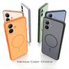 Однотонный матовый чехол из ТПУ для TECNO SPARK Go 2 с декоративным принтом кольца в стиле MagSafe